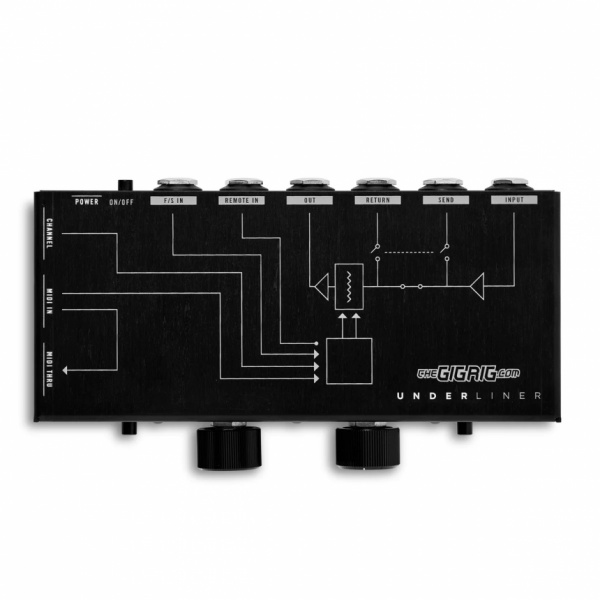 The GigRig Underliner